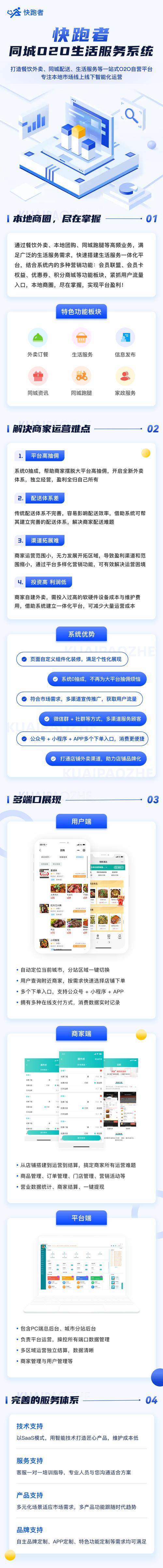 生活服務類網(wǎng)站源碼_網(wǎng)站源碼類型_網(wǎng)站源碼有什么用