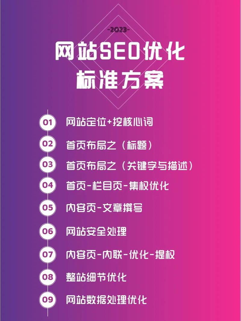 seo搜索優(yōu)化_seo優(yōu)化指的是什么_優(yōu)化seo方法