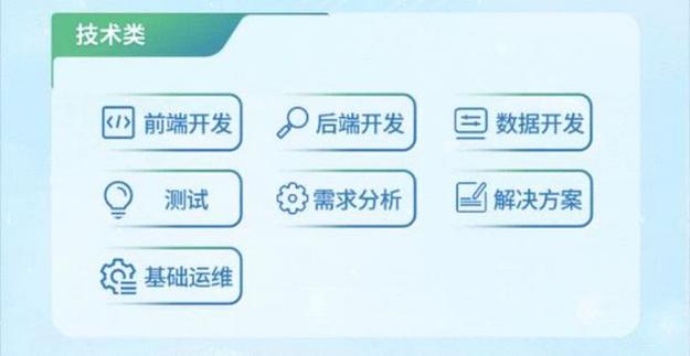 建立網站的方式有哪些_創建網站的具體步驟_創建網站的方式有哪幾種
