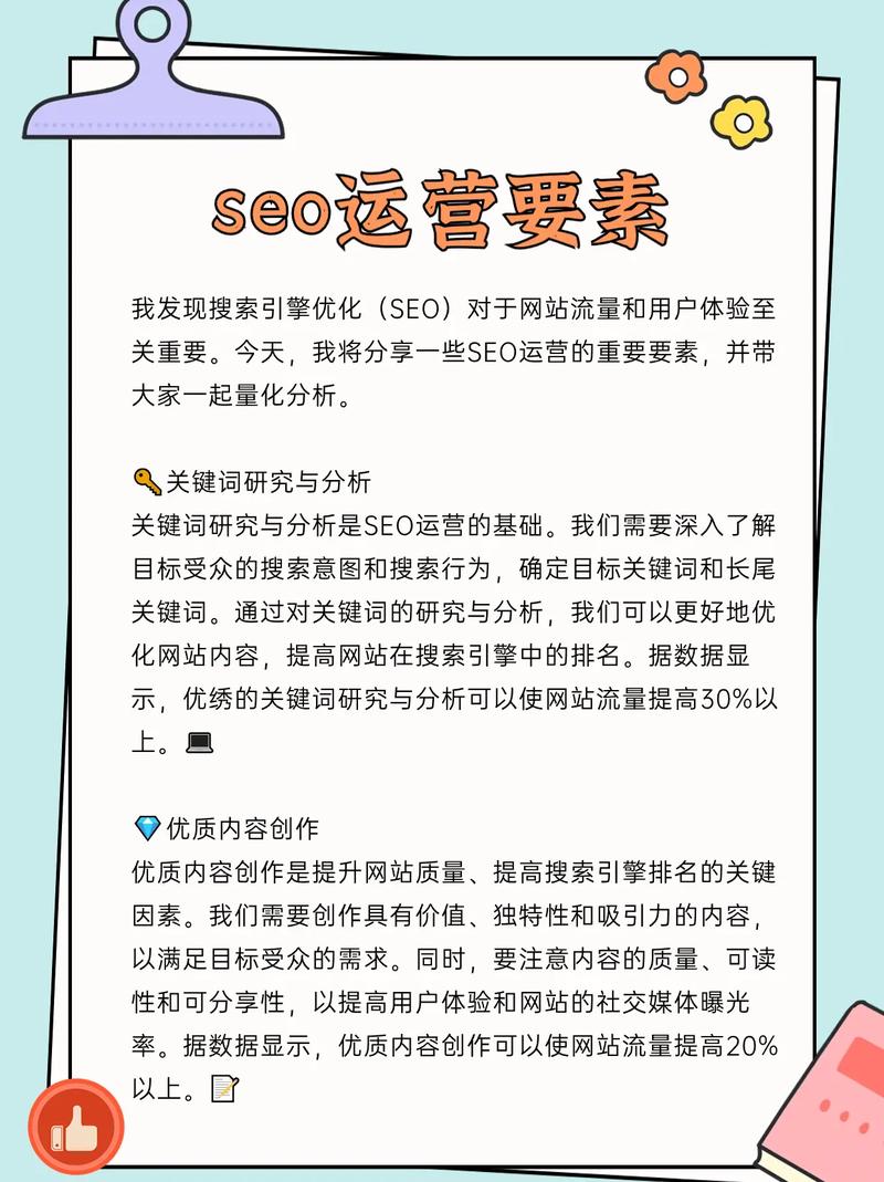 網站優化seo怎么做好_優化網站做什么_優化網站seo公司