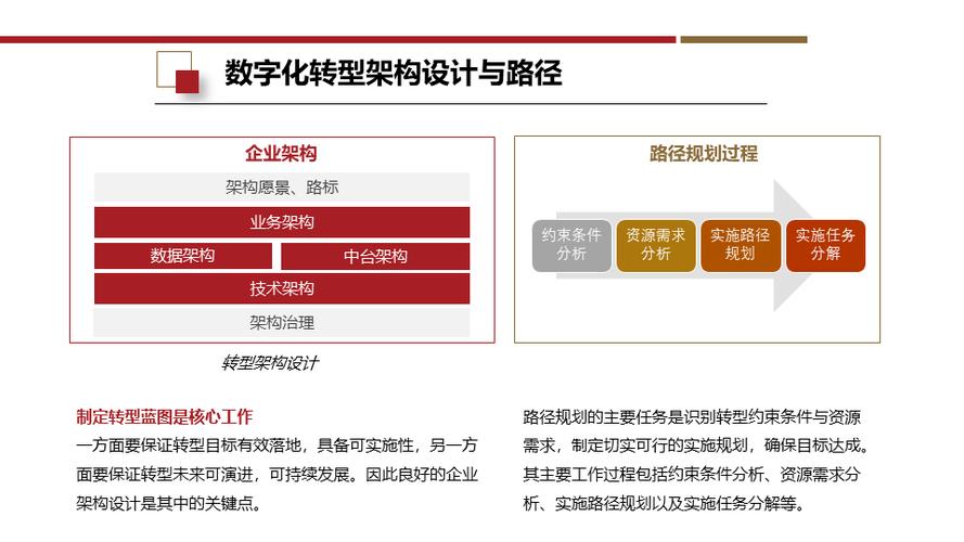建網站的公司_武漢建網站公司_專業建網站公司