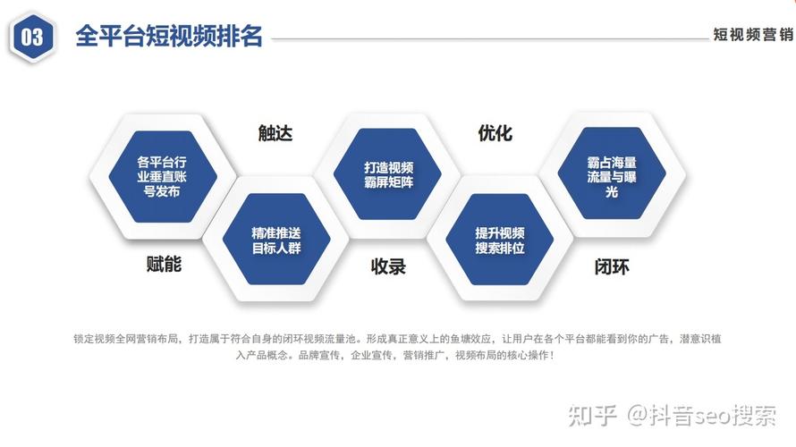 優(yōu)化內(nèi)容是什么意思_seo優(yōu)化是什么內(nèi)容_優(yōu)化seo是什么