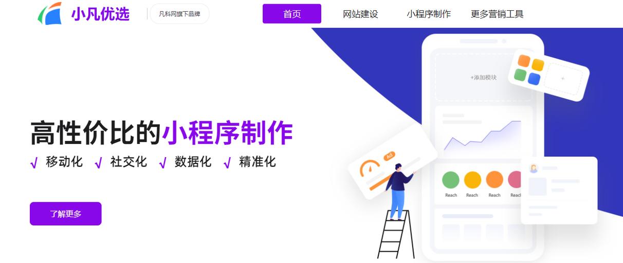 如何從零開始建立網站：明確目標、設計與測試維護的完整指南