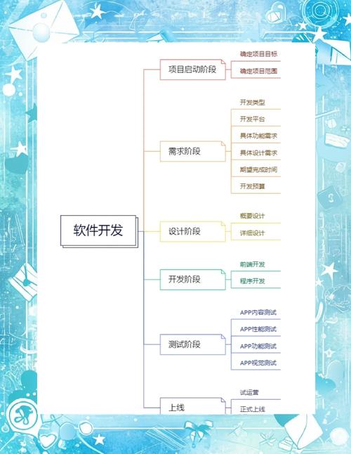 手機(jī)端網(wǎng)站設(shè)計(jì)制作_手機(jī)網(wǎng)站建設(shè)制作_手機(jī)版網(wǎng)站設(shè)計(jì)