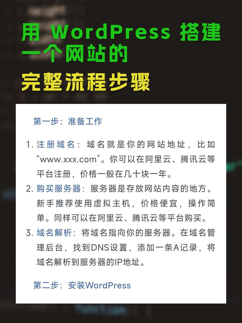 建立網站有何要點？目標規劃、域名主機等環節逐一闡述