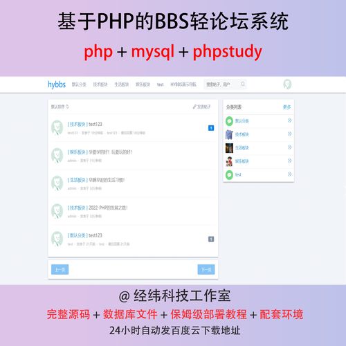 PHP論壇網(wǎng)站源代碼的特點(diǎn)及優(yōu)勢(shì)，你了解多少？