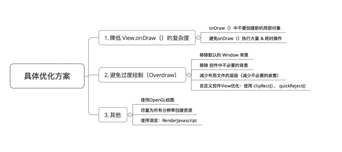 網頁源代碼什么意思_網頁源代碼怎么看懂_網頁源代碼是什么